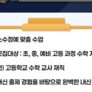 1대2수학교습소