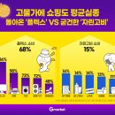 지마켓 이미지