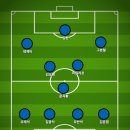 [리뷰] K리그 5라운드 인천 유나이티드 vs 수원FC: 좋은 결과, 그렇지 못했던 경기력 이미지