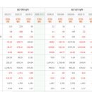 세경에너지 이미지