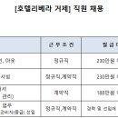 [호텔 리베라 거제] 직원 채용 이미지