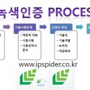 (주)뉴그린코리아 네이버블로그