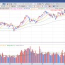 (주)이원시스템 이미지