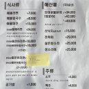 월녀의해물포차