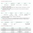 공단로-2 이미지