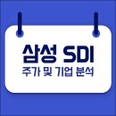 삼성에스디아이(주) 이미지