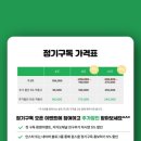 프로틴 하우스 이미지