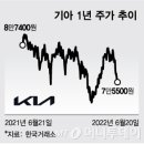 한영씨앤씨 이미지