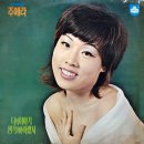 마음의 고향 - 성호 (1973) 이미지