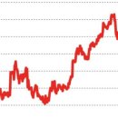 금리래PC방 이미지