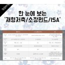 세정학원 이미지