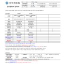 570020 | [2020 그랜저 장기렌트 출고 후기] 즉시 출고 가능한 그랜저 장기 렌트! 빠르면 올해 안으로 받아요~