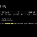 잠신고등학교(내) 이미지