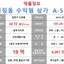 이펜약국 이미지