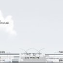 동서지하개발