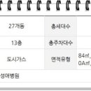 안현 어린이공원 이미지