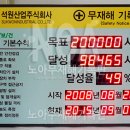 석원 주식회사 이미지