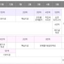 고려행정사 이미지