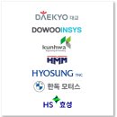 에이치에스모터스 - 오산시 가장산업서로 23-14 | 에이치에스모터스