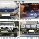 모터랜드자동차정비 모터그래프
