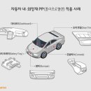 대한종합환경 이미지