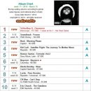 (주)글로벌월드 이미지