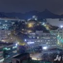 [신중년대학] 부동산 풍수 | 상명대 경영대학원 부동산학과, 2025년 후기 신입생 모집