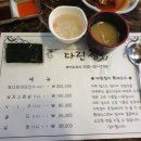 다린참치