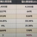 에이치비코퍼레이션 이미지