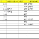 [언어병리] 하승희 교수님 지도학생 면담시간 신청(3,4학년)(수정) 이미지