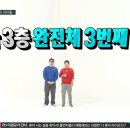 [주간아이돌-트와이스] 1년만에 완전히 입장바뀐 정형돈, 데프콘 ㅋㅋㅋ 이미지