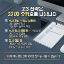 국어수학영어수시정시학원