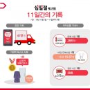 일천억