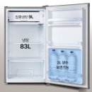 MS빌 | "원룸 냉장고 소음 고민 끝?" 더함 CHIQ 92L R092D1-MS0TM 실버 한 달 사용 후기