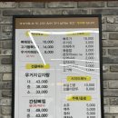 영통 정마루 감자탕 후기, 푸짐한 양에 진국 육수까지 만족했던 한 끼