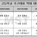 강창학종합경기장(A,B) 이미지