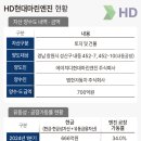 현대엔진