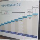 한밝국어학원