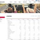 대성정밀주식회사 네이버블로그