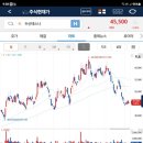 (주)두산테스나 이미지