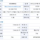 모든바이오