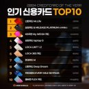 신용세탁소 이미지
