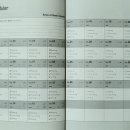 나의 첫 영어 명작 읽기 - 빨간 머리 앤 (2) 이미지