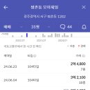 모아제일아파트 이미지