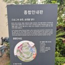 순천만국가정원 국가정원식물원 화장실 이미지