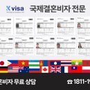 대한민국결혼주
