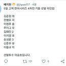 한국시리즈 4차전 키움 히어로즈 선발 라인업[VS SSG 랜더스] 이미지