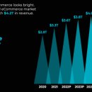 미래전자 이미지