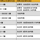 <b>KTB투자증권</b>_21.11.03