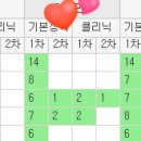 유투엠(U2M)수학학원 이미지